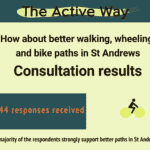 The Active Way logo beside text that reads: how about better walking, wheeling and bike paths in St Andrews? Consultation Results